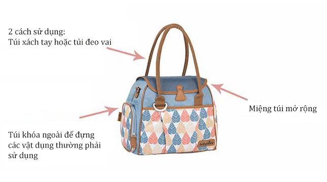 Túi đựng đồ Babymoov Style cho mẹ & bé (Màu hoa xanh) 2