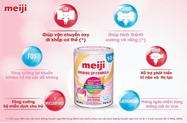 công dụng của sữa meiji