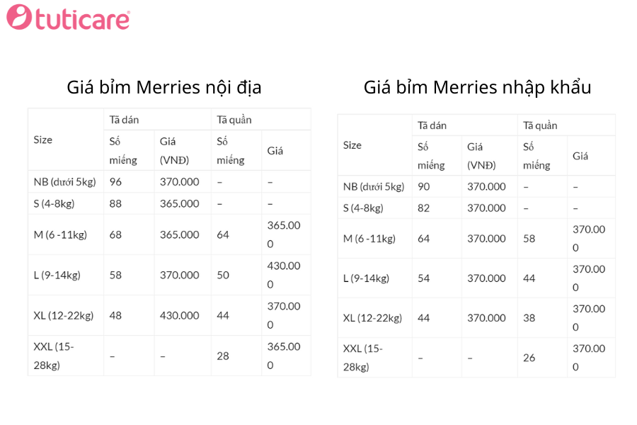 So sánh giá bỉm Merries nội địa và giá bỉm Merries nhập khẩu
