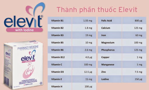 thanh-phan-vitamin-tong-hop-cho-ba-bau-elevit