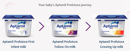 Mẹ lưu ý gì khi cho bé sử dụng sữa Aptamil Profutura Anh