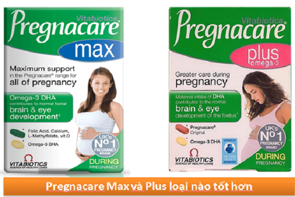 So sánh thành phần thuốc Pregnacare Max và Plus trên 4 tiêu chí