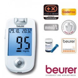 Máy đo đường huyết Beurer GL40 