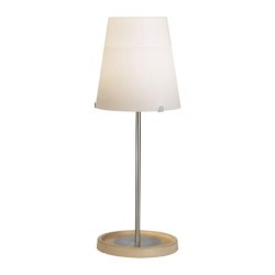  Đèn bàn Ikea-BASISK (Table lamp)